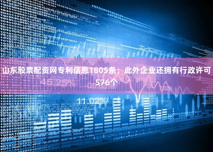 山东股票配资网专利信息1805条；此外企业还拥有行政许可576个